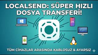 Windows, Android, Mac, Linux ve iPhone Arasında En Hızlı Yol! 🚀 LocalSend (Kabloya Son)