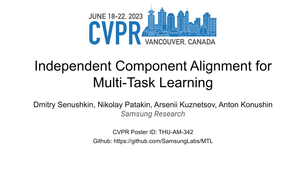 CVPR2023 