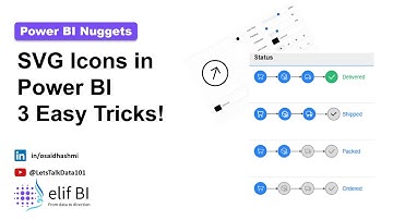 3 Easy Ways to Add SVGs in Power BI Using DAX | Boost Your Dashboards with Custom Icons!