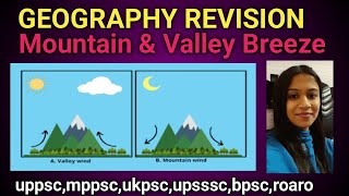 GEOGRAPHY REVISION | MOUNATIN & VALLEY BREEZES | LOCAL WINDS |uppsc hcs ukpsc upsc bpsc upsssc