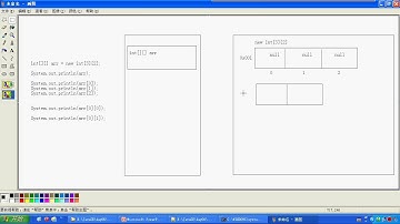 06 02 Java语言基础二维数组格式1的内存图解