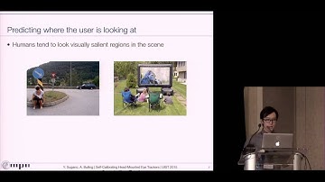 UIST 2015 - Self-Calibrating Head-Mounted Eye Trackers Using Egocentric Visual Saliency