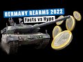 Germany Rearms 2022: Assessment & Historical Context