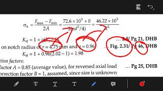 Soderberg criteria- tutorial