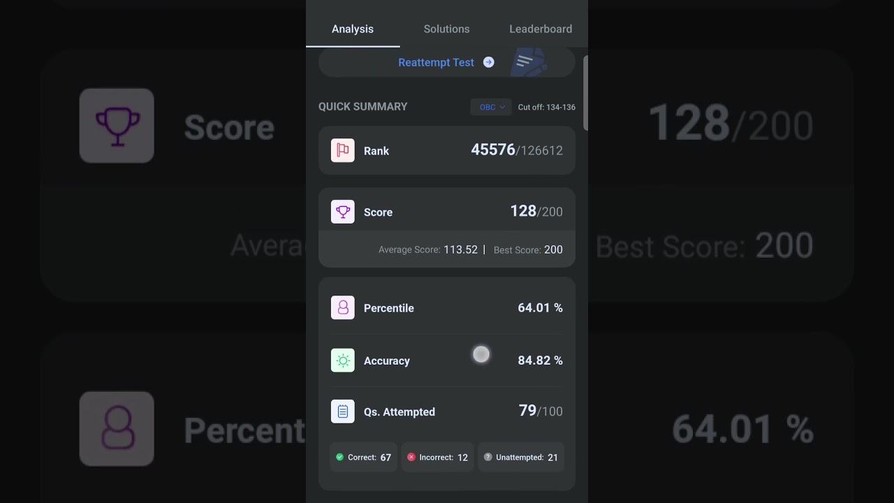 ssc CGL PYP 2023 July 26 shift-3