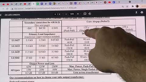 CORRECTION TO: Choosing an output transformer vid!