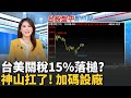台股表現驚人