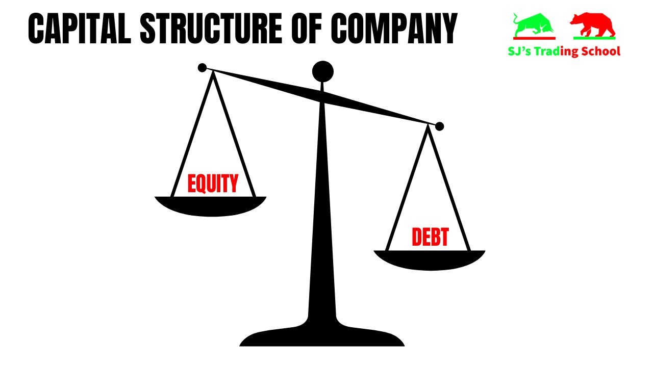 Capital Structure of Company Explained | Who gets paid first among creditors and shareholders