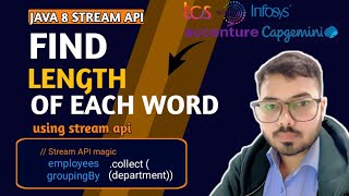 Find Length of Each Word in a String List using Java Stream API | Java 8 Interview Question