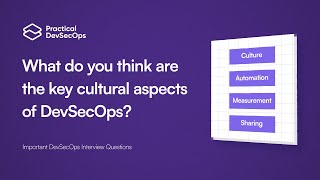 DevSecOps Cultural Pillars: Top Interview Question for Security Engineers [2025]