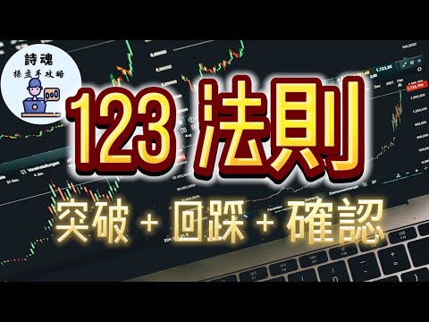 【123法則】突破+拉回+確認| 華爾街最強順勢操作策略一學就 ...