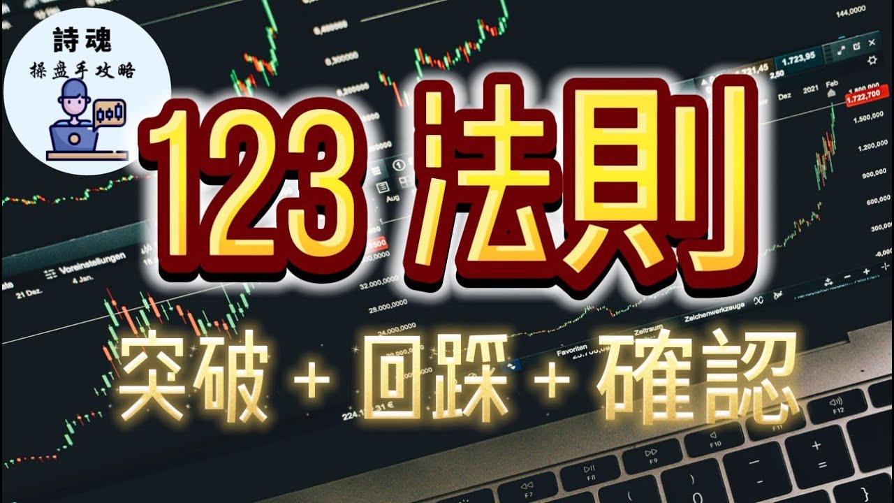 【123法則】突破+拉回+確認  |  華爾街最強順勢操作策略 一學就會 | 期貨 外匯 加密貨幣都適用