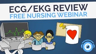 ECG/EKG Review