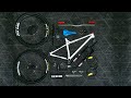 DREAM BUILD MTB - SHAN GT  2019 037 limited edition - Production Privee