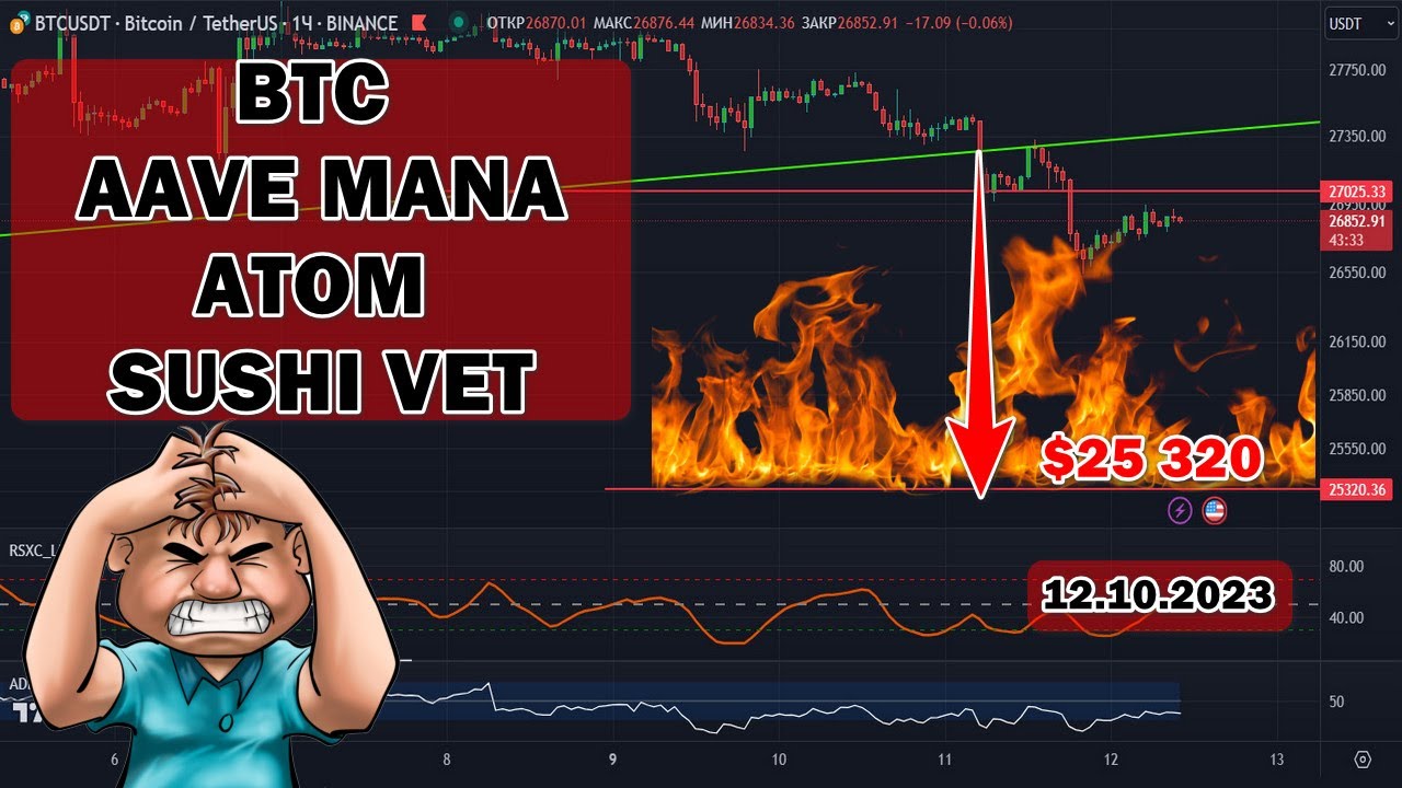 Прогноз курса BTC AAVE ATOM SUSHI VET 12.10.2023