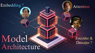 Model architecture in Generative AI | GenAI Playlist | Explained in-depth in Telugu | Trignanam