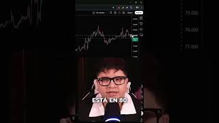 ¿Cuánto dinero puedes ganar con Bitcoin en 2026? #bitcoin #ganancias #inversiones