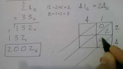 Base 5 multiplication