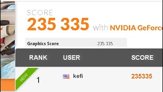 3Dmark Solar Bay World Record During A Hurricane Making My Uncle Proud 20 Years Later