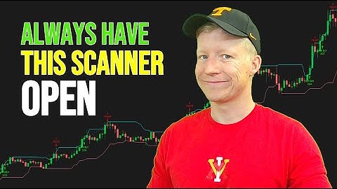BEST Low Float Breakout Scanner on ThinkorSwim