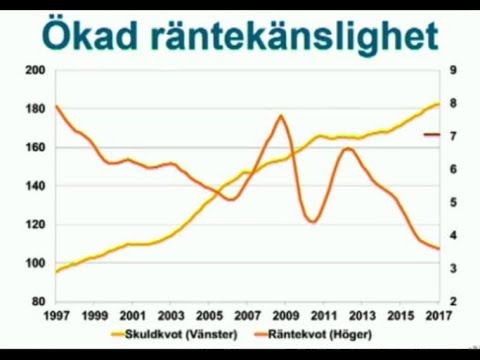 Video: Handel, Investeringar Och Folkhälsa: Sammanställa Bevisen, Sammanföra Argumenten