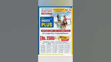 *“Invest ₹2500 Monthly & Retire with ₹60 Lakhs | LIC Index Plus | Chennai