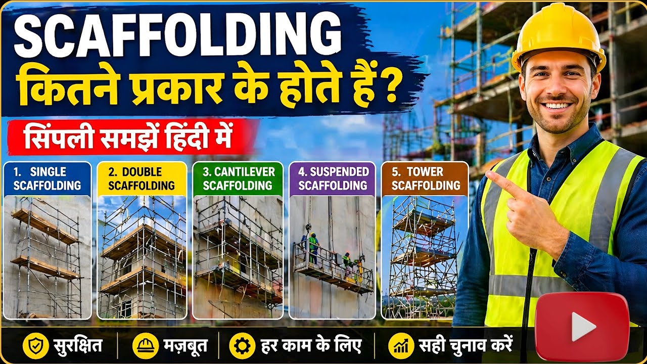 Scaffolding के प्रकार | Types of Scaffolding - YouTube
