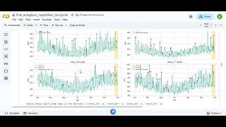 AutoGluon in 20 Minutes: 12 ML Problems, One Pattern
