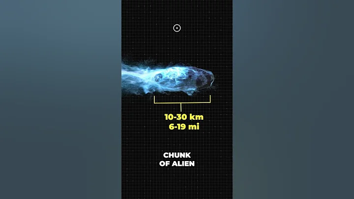 An alien comet, 3I/Atlas, is zipping through our solar system.  #Space #Comets #3latlas