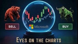 MICROSOFT (MSFT) technical analysis -15/06/2026-