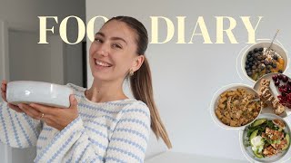 WHAT I EAT: Food Inspo, neue Rezepte & leckeres Essen || SASKIA