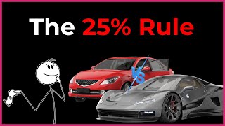 How Much Car Can You REALLY Afford? (Salary Breakdown)