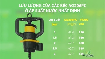 Việt An Nông: Giới thiệu béc tưới bù áp AQ-206PC Ấn Độ (Automat)