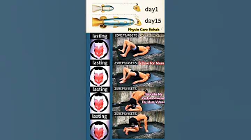 The Best Kegel Exercises For The Pelvic Floor Kegel Training 15dayschallenge Mustsubscribe 