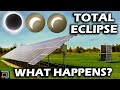 Solar panel performance during a total solar eclipse