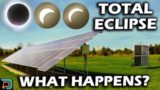 Solar Panel Performance During A Total Solar Eclipse