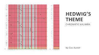 Hedwigs Theme TABS – Chromatic kalimba – Eva Auner