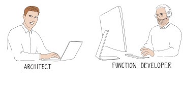 Virtual Verification of Timing Requirements Shortens Development Cycles