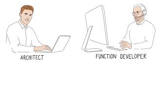 Virtual Verification of Timing Requirements Shortens Development Cycles