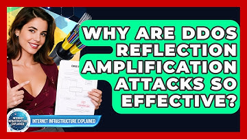 Why Are DDoS Reflection Amplification Attacks So Effective? - Internet Infrastructure Explained