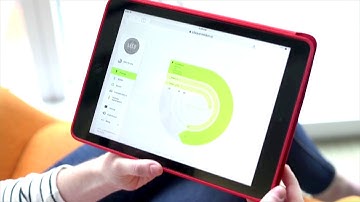 LEED v4.1 for Existing Buildings: Rating System Overview