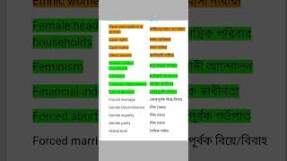 Liberation War Related vocabulary #bank #bcs #ntrca