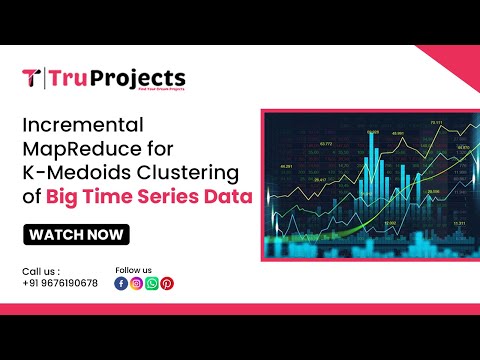 Incremental MapReduce for K-Medoids Clustering of Big Time-Series Data