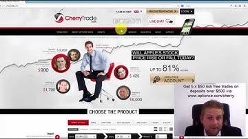 Cherry Trade - Binary Options Broker Review