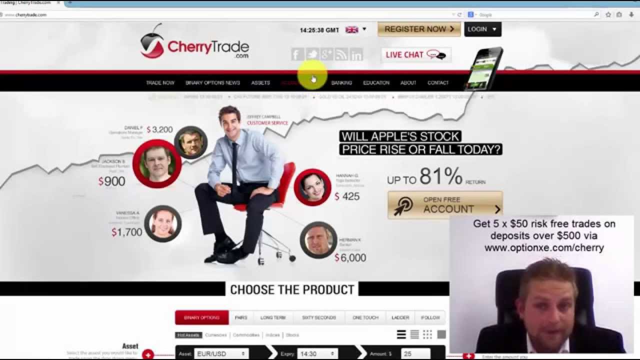 Cherry Trade Review | Binary Options Analyst