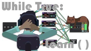 While True: Learn ( ) pt. 3 | This is really Satisfying