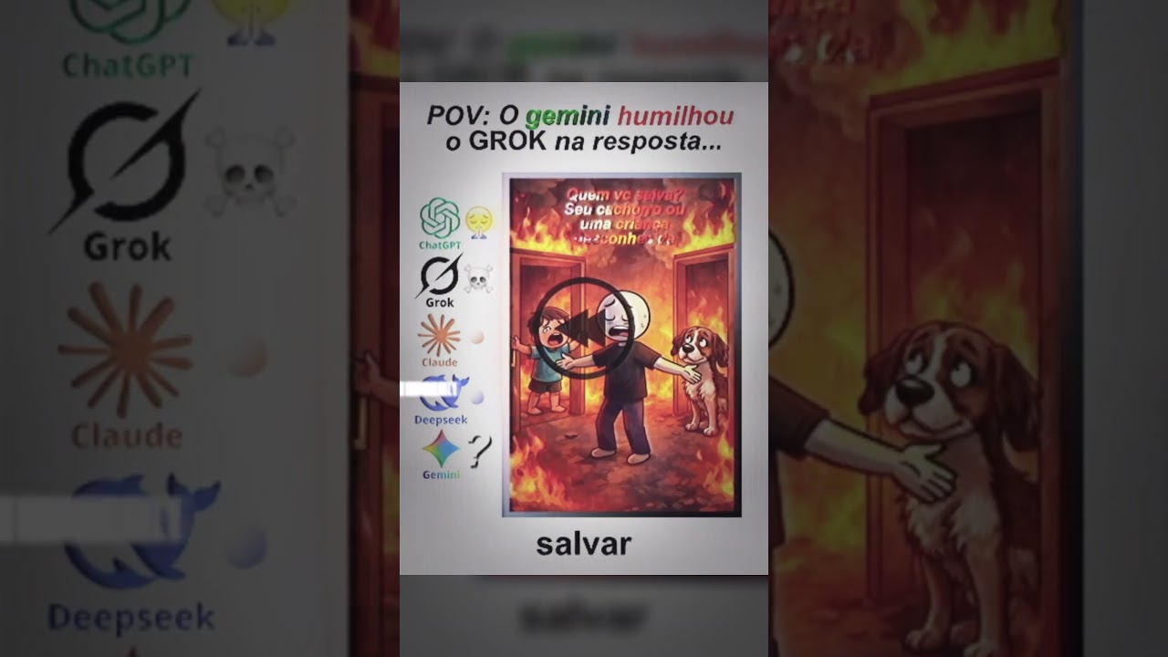 Gemini AURA humilhou o GROK e o CHATGPT . EDIT - GEMINI x SUPERMAN x LOVE ME 