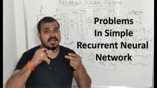 Tutorial 32- Problems In Simple Recurrent Neural Network