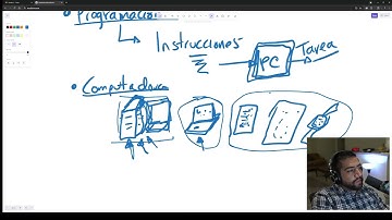 EP. 1 - Python - Variables y Tipos de Datos