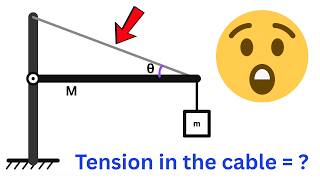 Torque Problem | Static Equilibrium